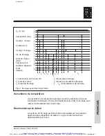 Предварительный просмотр 61 страницы Pilz PKB-M Operating Manual