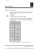 Предварительный просмотр 64 страницы Pilz PKB-M Operating Manual