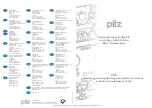 Preview for 2 page of Pilz PKB Operating Manual