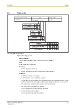 Preview for 10 page of Pilz PMCprimo C Operating Instructions Manual