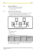 Preview for 30 page of Pilz PMCprimo C Operating Instructions Manual