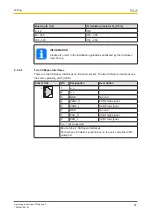 Preview for 31 page of Pilz PMCprimo C Operating Instructions Manual