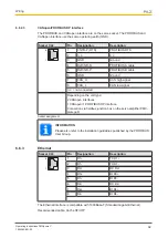 Preview for 32 page of Pilz PMCprimo C Operating Instructions Manual