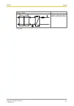 Preview for 34 page of Pilz PMCprimo C Operating Instructions Manual