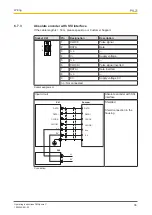 Preview for 36 page of Pilz PMCprimo C Operating Instructions Manual