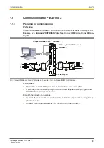 Preview for 38 page of Pilz PMCprimo C Operating Instructions Manual