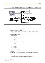 Preview for 39 page of Pilz PMCprimo C Operating Instructions Manual