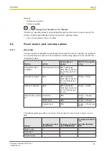 Preview for 51 page of Pilz PMCprimo C Operating Instructions Manual