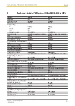 Preview for 58 page of Pilz PMCprimo C Operating Instructions Manual