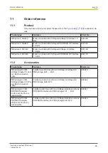 Preview for 66 page of Pilz PMCprimo C Operating Instructions Manual