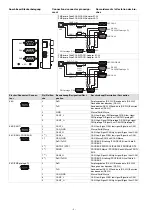 Предварительный просмотр 2 страницы Pilz PMCprimo DriveP.CAN-CAN-Adapter Operating Instructions