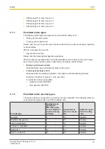 Preview for 10 page of Pilz PMCprotego S1--2 Operating Manual