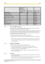 Preview for 11 page of Pilz PMCprotego S1--2 Operating Manual