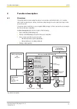 Preview for 13 page of Pilz PMCprotego S1--2 Operating Manual