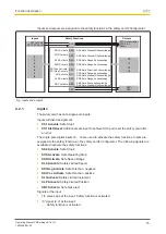 Preview for 15 page of Pilz PMCprotego S1--2 Operating Manual