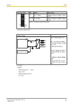 Preview for 62 page of Pilz PMCprotego S1--2 Operating Manual