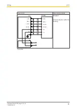 Preview for 68 page of Pilz PMCprotego S1--2 Operating Manual