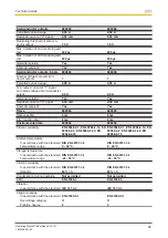 Preview for 86 page of Pilz PMCprotego S1--2 Operating Manual