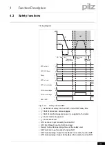 Предварительный просмотр 51 страницы Pilz PMCprotego S1 Operating Manual