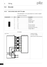 Предварительный просмотр 72 страницы Pilz PMCprotego S1 Operating Manual