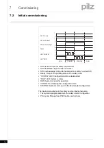 Предварительный просмотр 76 страницы Pilz PMCprotego S1 Operating Manual