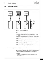 Предварительный просмотр 81 страницы Pilz PMCprotego S1 Operating Manual