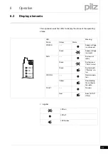 Предварительный просмотр 91 страницы Pilz PMCprotego S1 Operating Manual