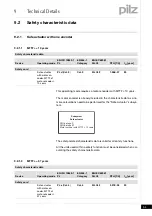 Предварительный просмотр 95 страницы Pilz PMCprotego S1 Operating Manual