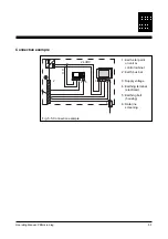 Preview for 29 page of Pilz PMI m107 diag Operating Manual