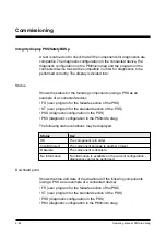 Preview for 56 page of Pilz PMI m107 diag Operating Manual