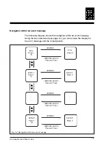 Preview for 79 page of Pilz PMI m107 diag Operating Manual