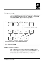 Preview for 81 page of Pilz PMI m107 diag Operating Manual