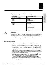 Предварительный просмотр 15 страницы Pilz PMI o315 ATEX Operating Manual