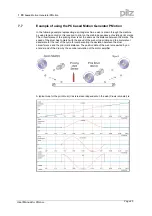 Предварительный просмотр 25 страницы Pilz PMotion User Manual