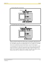 Предварительный просмотр 12 страницы Pilz PMUT X1P Operating Manual