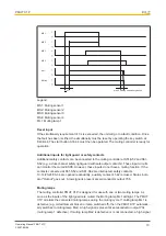 Предварительный просмотр 13 страницы Pilz PMUT X1P Operating Manual