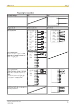 Предварительный просмотр 16 страницы Pilz PMUT X1P Operating Manual