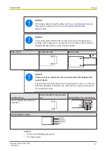 Preview for 13 page of Pilz PNOZ 16SP Operating Manual