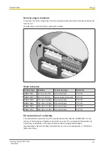 Preview for 27 page of Pilz PNOZ 16SP Operating Manual