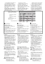 Preview for 3 page of Pilz PNOZ e2.1p Operating Instructions Manual