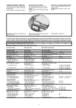 Preview for 9 page of Pilz PNOZ e6vp Operating Instructions Manual