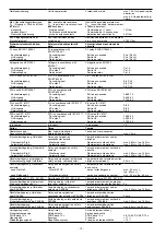 Preview for 10 page of Pilz PNOZ e6vp Operating Instructions Manual