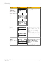 Предварительный просмотр 27 страницы Pilz PNOZ m B1 Operating Manual