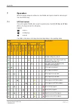 Предварительный просмотр 33 страницы Pilz PNOZ m B1 Operating Manual