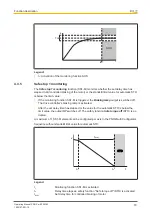 Preview for 18 page of Pilz PNOZ m EF 2MM Operating Manual