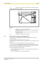 Preview for 21 page of Pilz PNOZ m EF 2MM Operating Manual