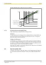 Preview for 23 page of Pilz PNOZ m EF 2MM Operating Manual