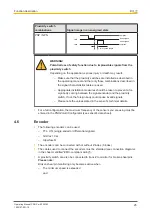 Preview for 25 page of Pilz PNOZ m EF 2MM Operating Manual