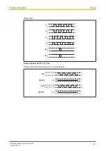 Preview for 27 page of Pilz PNOZ m EF 2MM Operating Manual