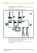 Preview for 39 page of Pilz PNOZ m EF 2MM Operating Manual